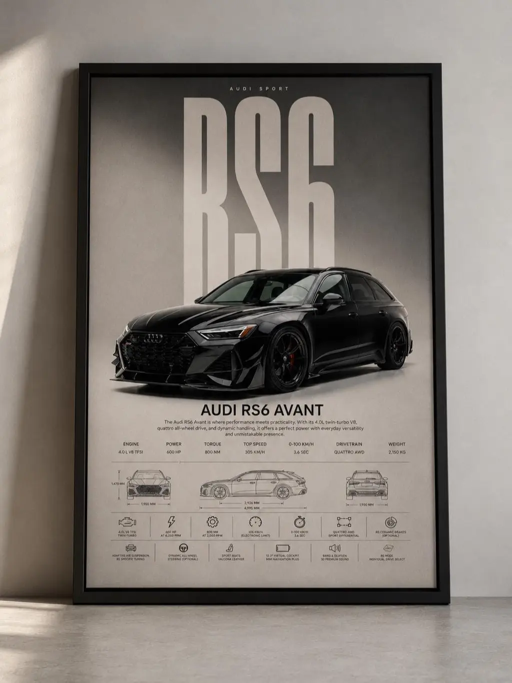 Audi RS6 Avant Wall Art Print | Premium Automotive Poster | Car Enthusiast Gift, Product without frame