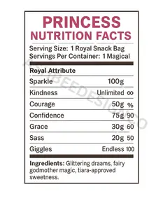 PRINCESS Nutrition Label |Chip Bag | Party Favor Template