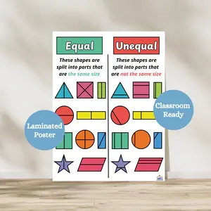 Equal vs. Unequal Parts Anchor Chart | Laminated Geometry Poster | Math Classroom Decor | Math Anchor Charts | Shapes Poster