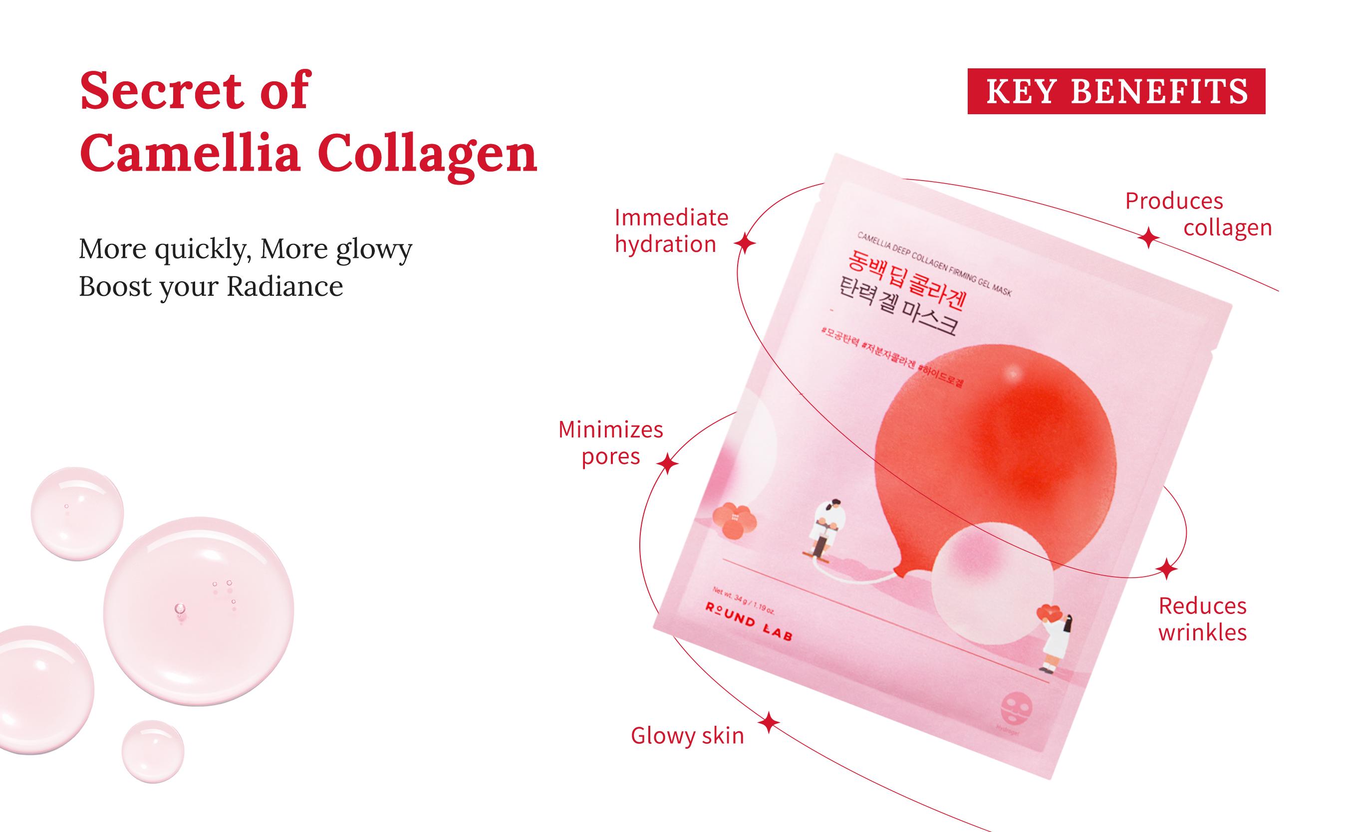 Glowy Nighttime Routine Trio (1025 Dokdo Toner 200ml, Camellia Deep Collagen Firming Gel Mask 34g, Birch Juice Moisturizing Cream 80ml) (collagen, face masks, moisturizing facial mask)