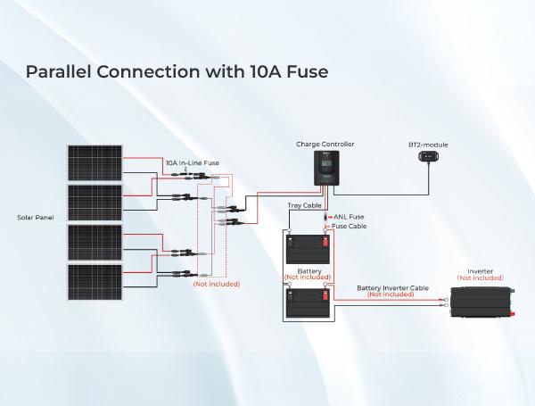 Renogy 400W 12V Solar Power System | 4x 100W Panels, 40A MPPT Charge Controller, Bluetooth, Z Brackets, Adaptor Kit & Tray Cables Set Renogy 400W 12V Solar Power System | 4x 100W Panels, 40A MPPT Charge Controller, Bluetooth, Z Brackets, Adaptor Kit & Tray Cables Set