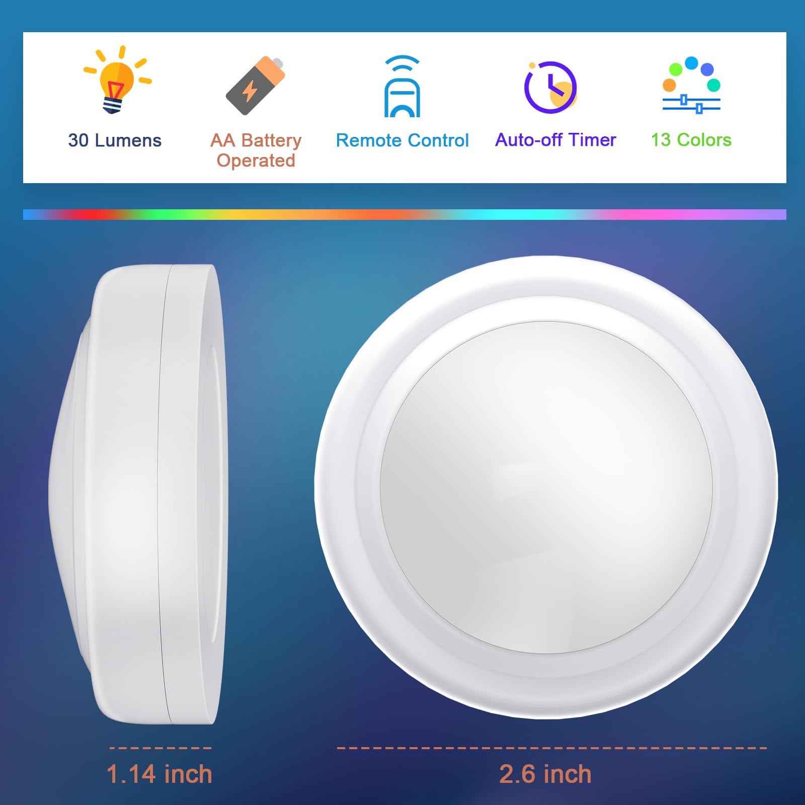 LED Strip Light Remote Control, 1800mAh Rechargeable Cabinet Lighting, 3 Color Temperatures and 7 RGB Colors, Long-last Dimmable Adhesive Lights Suitable for Cabinets, Kitchen, Shelves, Parties