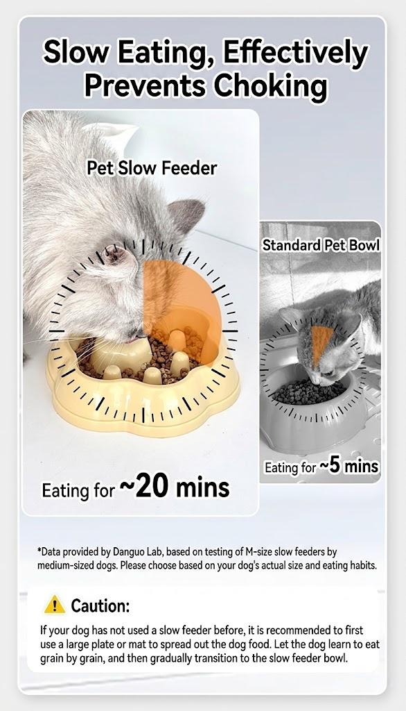 Kawaii 3D Cat Paw Slow Feeder Bowl for Dogs & Cats - Anti-Choke & Stop Vomiting Interactive Puzzle Pet Dish, Food Grade PP Slow Eating Bowl for Healthy Digestion