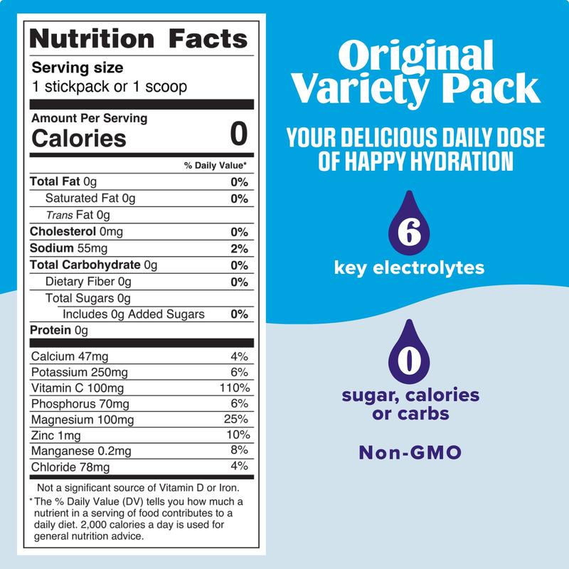 Ultima Replenisher Original Variety Daily Electrolyte Drink Mix – 20 Sugar-Free Hydration Packets with 6 Key Electrolytes, Vitamin C & Zinc – Vegan, Keto & Non-GMO