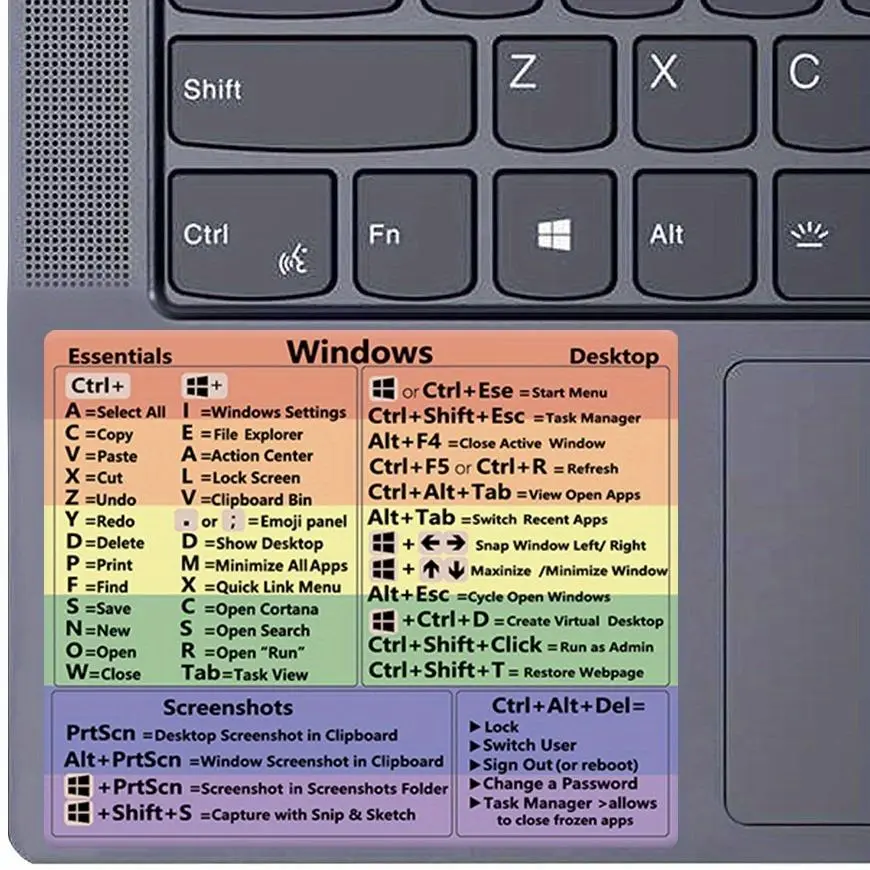 Keyboard Reference Shortcut Sticker, Colorful Shortcut Stickers, Laptop Sticker for Windows System, Label Keyboard Durable Adhesive Stickers, Office Computer Accessories, for Windows Compatibility Laptop, Self Adhesive Stickers, Decal Sticker