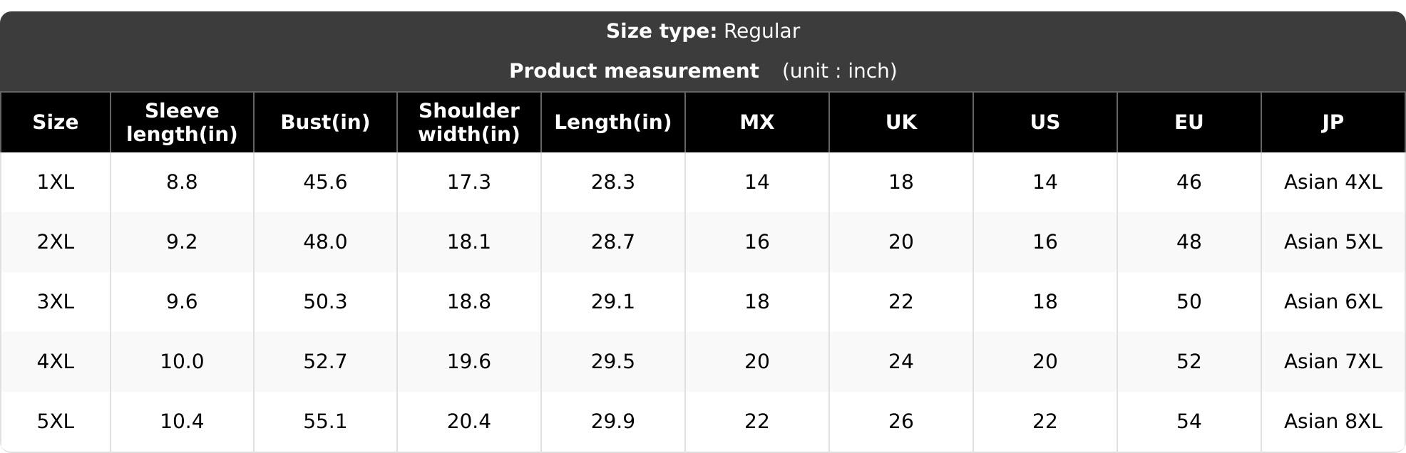 【Plus Size】 Women's Tie Dye Print Asymmetrical Hem Ripped Pocket Knit Tee, Plus Casual Short Sleeve V Neck T-Shirt for Summer, Women's Plus Clothing for Daily Wear