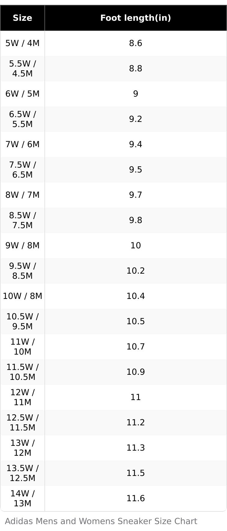 Adidas Handball Spezial Navy Gum Round Toe Lace Closure All Seasons Sneakers SKU BD7633 Cow Suede Gum Sole OrthoLite Sockliner