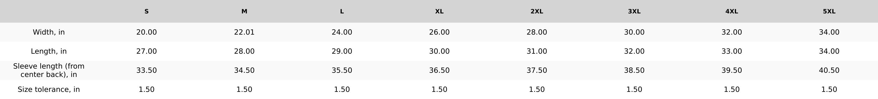 C-Section Warrior Crewneck Sweatshirt — “Mama” Heart & My Scar Tells a Story