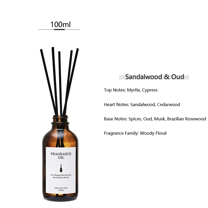 Sandalwood & Oud
