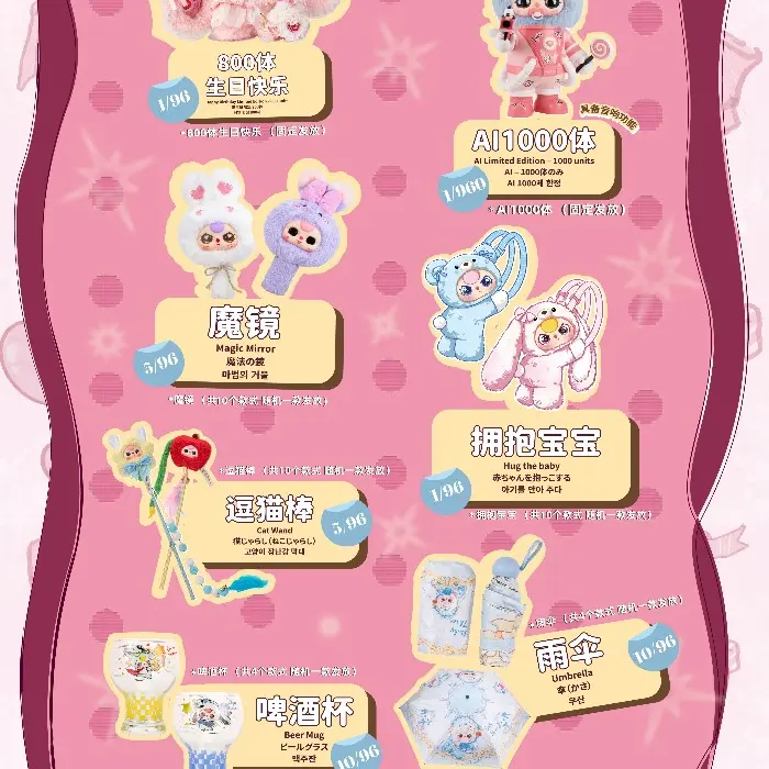 B16- Babythree (only 96 Tickets) Assorted Collectible Soft Figurines Complete Series Pack Decor Gift Box