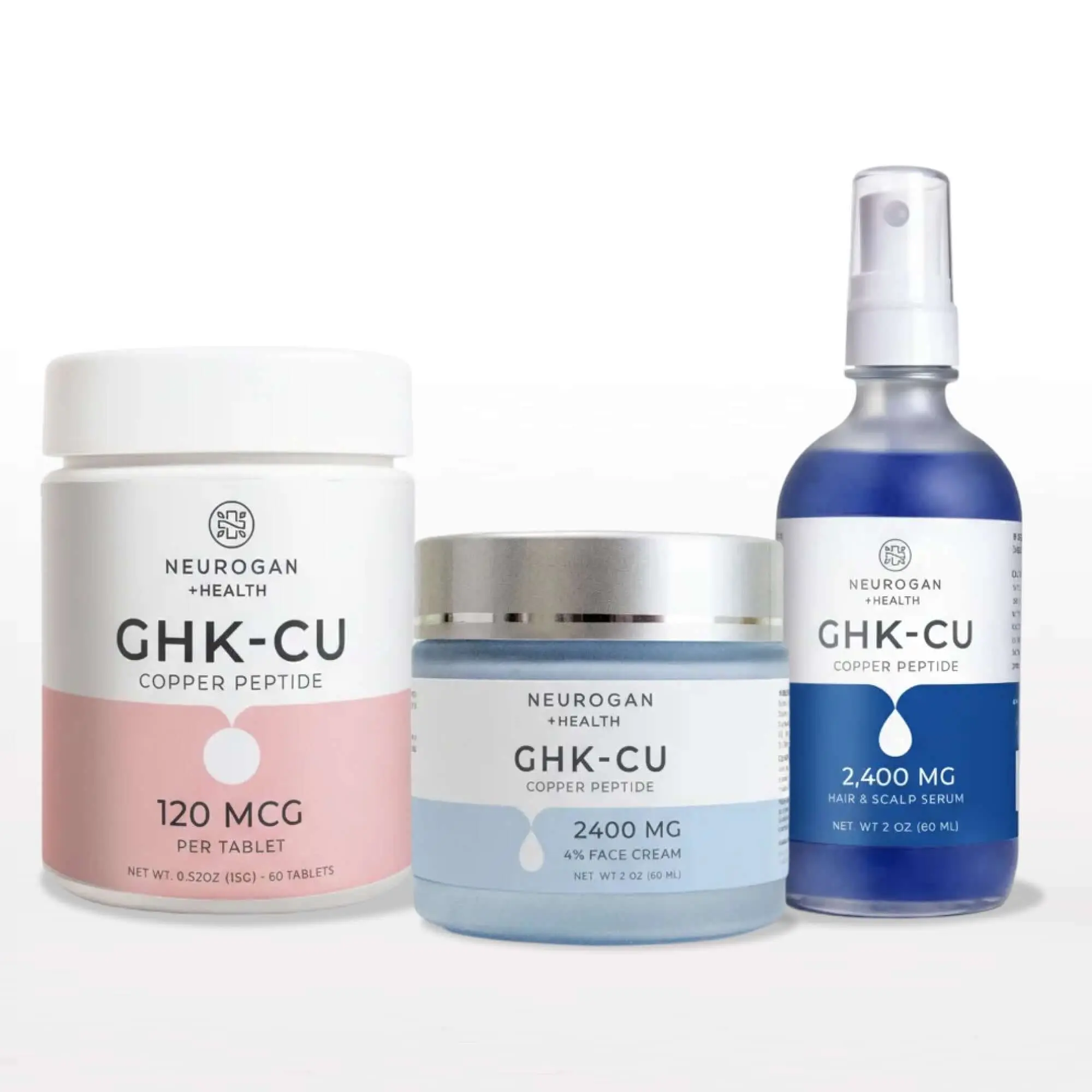 ghk cu peptide supplement GHK-Cu Copper Peptide Cream (Prescription)