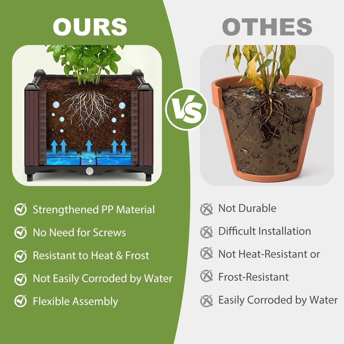 Raised Garden Bed – Strengthened PP Material, Tool-Free Assembly, Heat & Frost Resistant, With Water Storage & Drainage Chassis