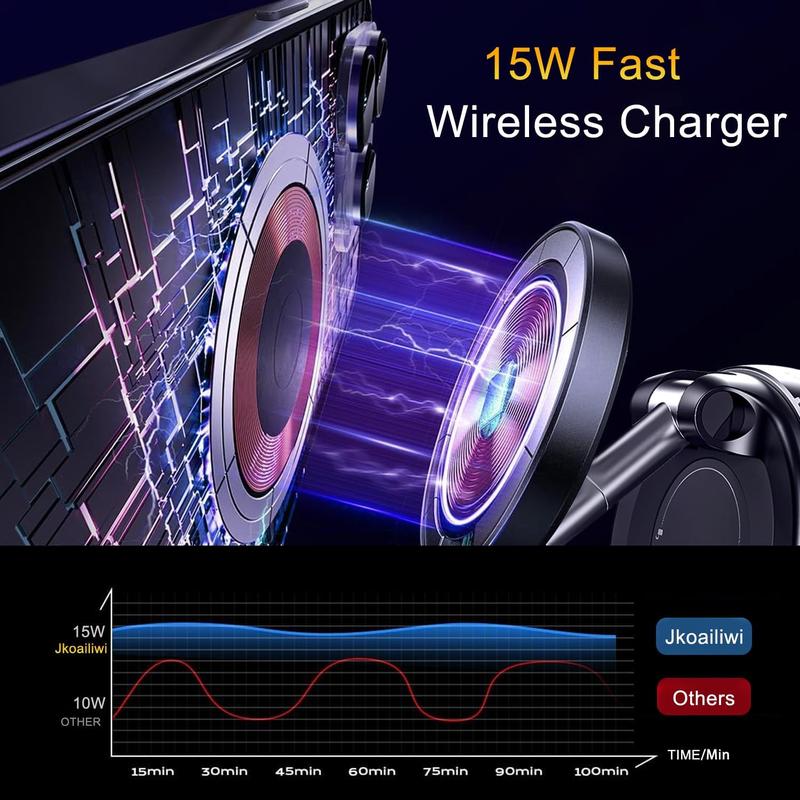 Magsafe Car Mount Charger, 15w Turbo Wireless Charging, Suction Cup Phone Mount, 360° Adjustable Vacuum Magnetic Holder, Wireless Mobile Charger for iPhone 12-17 Pro Max