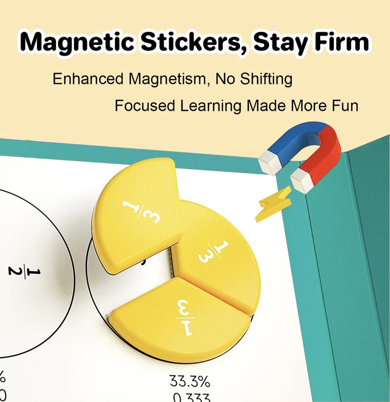 Magnetic Fraction Demonstration Book – Visual Math Manipulatives with Tiles & Circles, Educational Toy for Kids, Montessori Homeschool Supplies and Interactive Math Teaching Aid for Preschool Learning