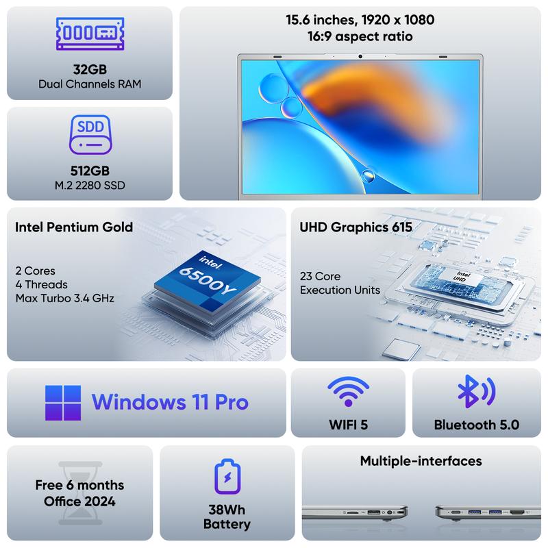 Laptop Space Gray Intel 6500Y up to 3.40GHz 32GB RAM 512GB SSD 15.6 inch IPS Screen 38Wh Battery2.4G 5G WiFi BT 5.0 Ultimate Home Hub for 4K Streaming  Web Browsing Remote Learning and Daily Tasks