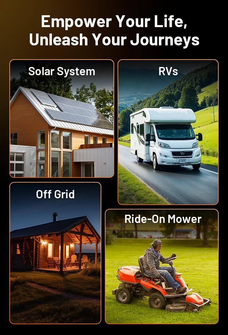【Summervibes】【Iron】Humsienk 48V 100Ah LiFePO4 Bluetooth Battery for Golf Cart, Metal case defends, Built-in 200A BMS, 50+ Mile Range for RV, Solar Marine, Off-grid Digital Power Display