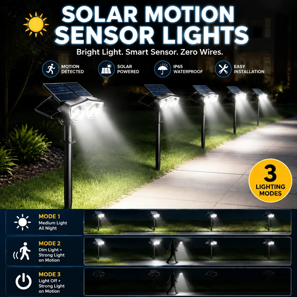 Outdoor Solar Motion Sensor Spotlights - 3 Lighting Modes, 160-Degree PIR Detection, Adjustable LED Security Fixture, IP65 Waterproof Solar-Powered Landscape Option for Home Festive Decorations halloween decor 2026 halloween decor halloween decorations