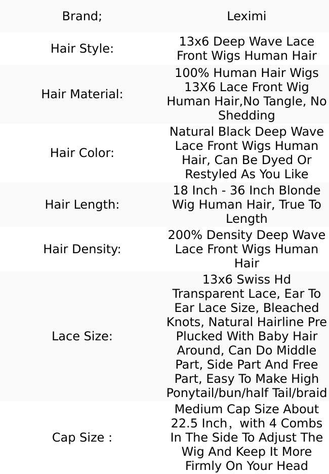 13X6 Lace Front Wigs Human Hair 14 Inch Deep Wave Lace Front Wigs Human Hair Pre Plucked 200 Density Deep Wave HD Lace Frontal Wig Deep Curly Wig for Black Women Leximi