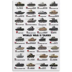NJYXART Vintage Posters World War II Tanks Collection Poster Wall Cool Posters for Men Canvas Wall Art Posters Style 12x18inch(30x45cm)