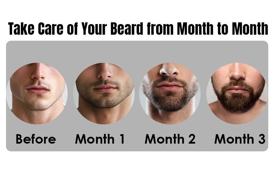 Beard Kit for Men Grooming & Care W/Beard Wash,3 Packs Beard Oil Beard Balm Leave-in Conditioner Premium Father's Day Gift