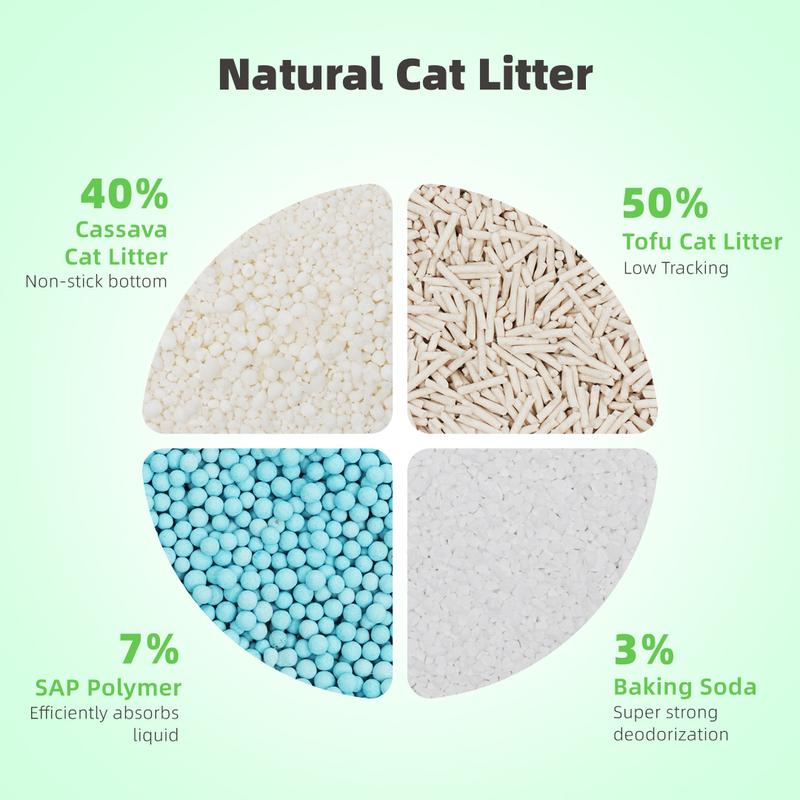 ZuttoNyan 4-in-1 Cassava Mixed Cat Litter,Strong Clumping,Non-stick bottom,Non-stick scoop,Rich in Natural lngredients Healthy Cat Litter