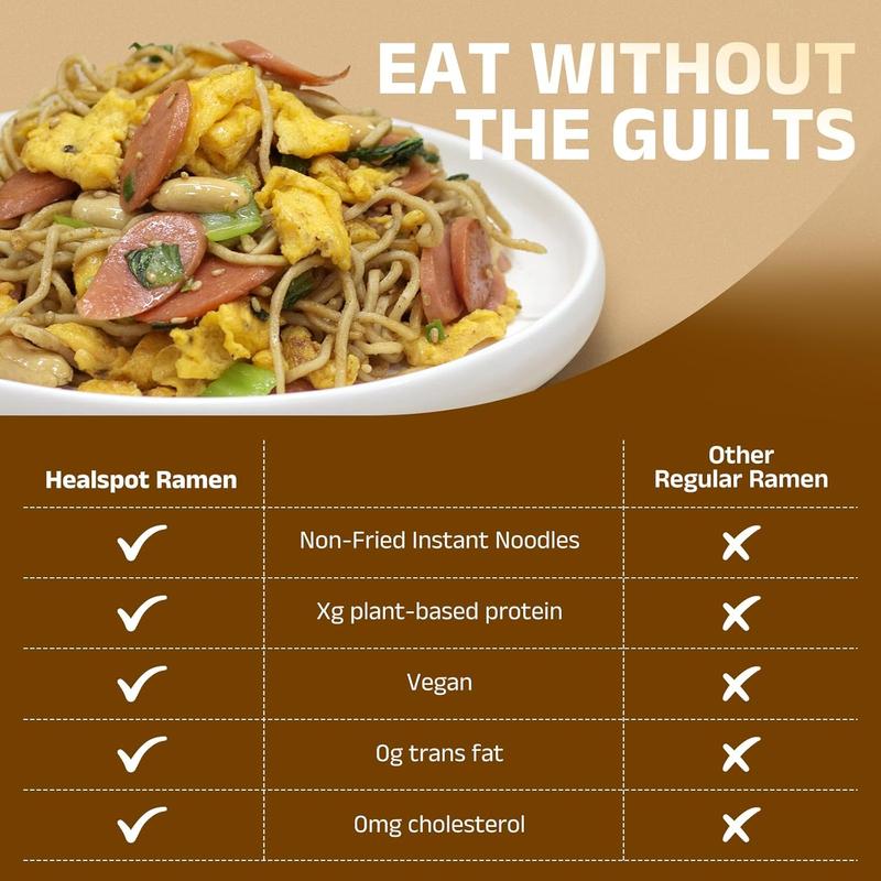 HealSpot High Protein Instant Ramen, 30g Plant Based Protein, Low Fat, Low Carb, Non GMO, Keto Friendly, Plant Based Dry Mixed Ramen, 6 Packs of Sesame Sauce Flavor