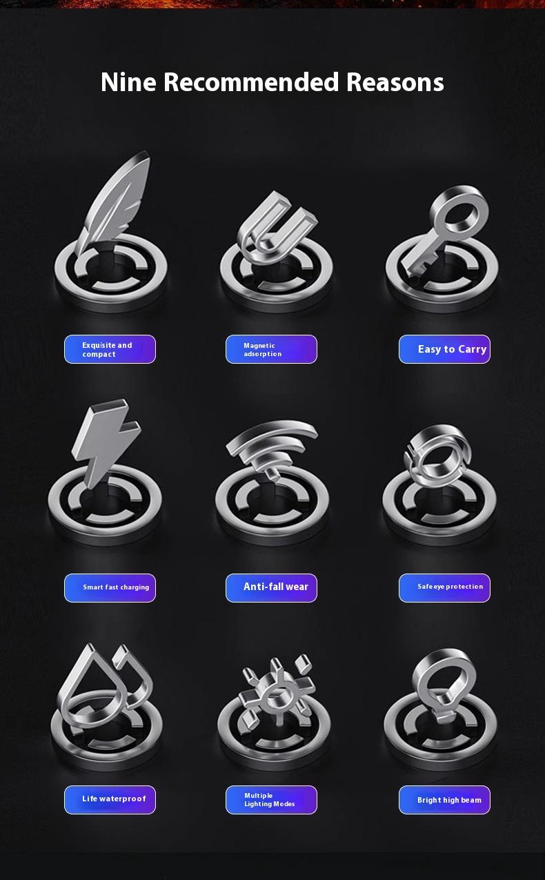 WorkLight Camping Light With Built-in Power Supply, Type-C Rechargeable, Outdoor Light, Multiple Light Sources, Dimming, Emergency Transition, Rainbow Cycle Multi-functional Flashlight.