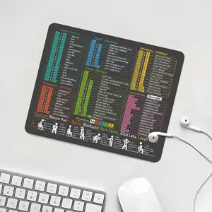 Office Master Shortcuts Square mouse pad, Essential for office, Desktop Decorative Protective Pad, Rubber Anti-slip Lockedge Work Pad, Small Size Suitable for Laptop, Desktop Computer Games, Work, Office Desk Accessories, Desktop Accessory