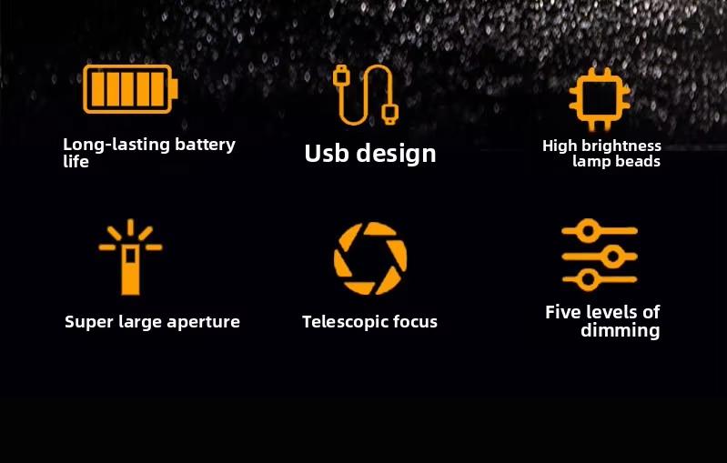 LED Flashlight,Digital display of power, Rechargeable，Zoomable, hurricanes Rechargeable LED battery powered, with 5 lighting modes summervibes