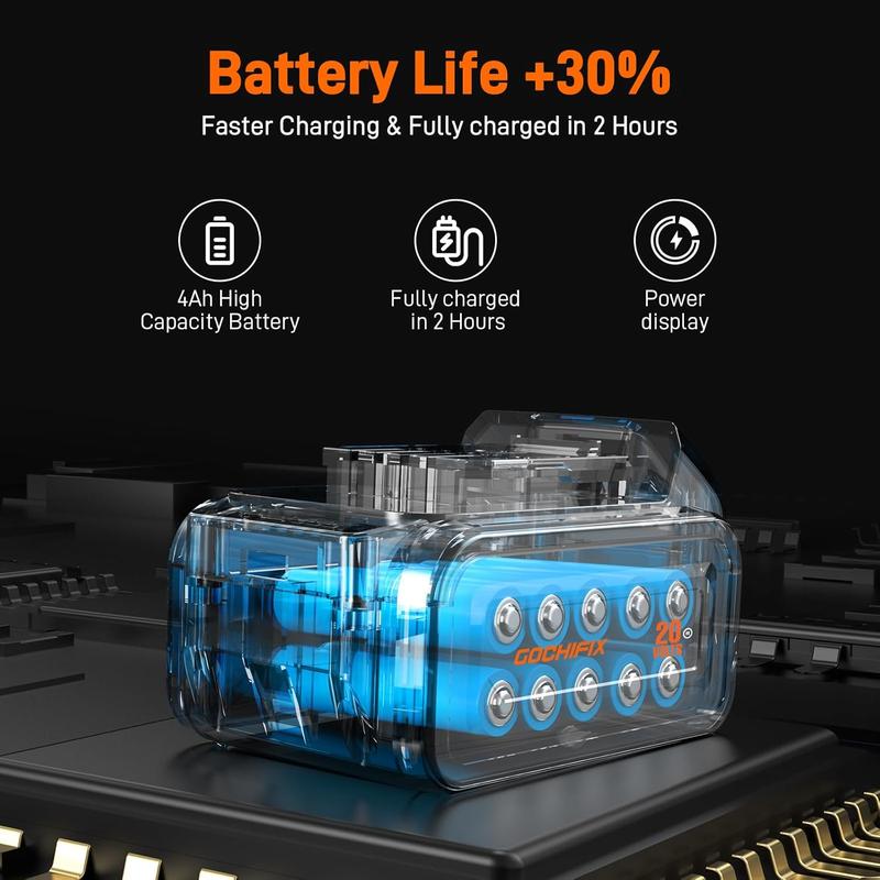 Cordless Angle Grinder Tool GOCHIFIX Grinders Power Tools 20v 4-1/2 Inch Brushless Grinders Tool with 4.0Ah Battery & Fast Charger, Grinding & Cutting Wheels for Metal, for Workshops, Home Lovers