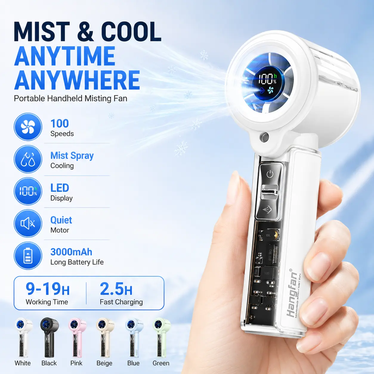 Hang Fan Portable Mist Handheld Fan, 100 Speed Cooling Fan with AI Timer Display, Quiet Rechargeable USB Fan for Travel Outdoor Office High Power Fan High Velocity Fan fan that blows cold air portable fan fans portable fans fan portable Wearable Fan