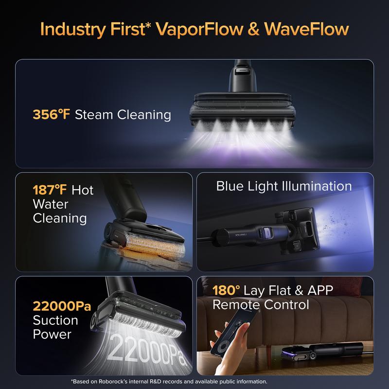 Roborock F25 series Ultra Steam Wet Dry Vacuum Cleaner, 356°F Steam Mop & 187°F Hot Water Cordless Vacuum Mop All in One, Floor Washer with Blue Light, 194°F Self-Cleaning, 180° Lay-Flat, AI Assitant Wheels #TikTokShopJumpstartSale #ces