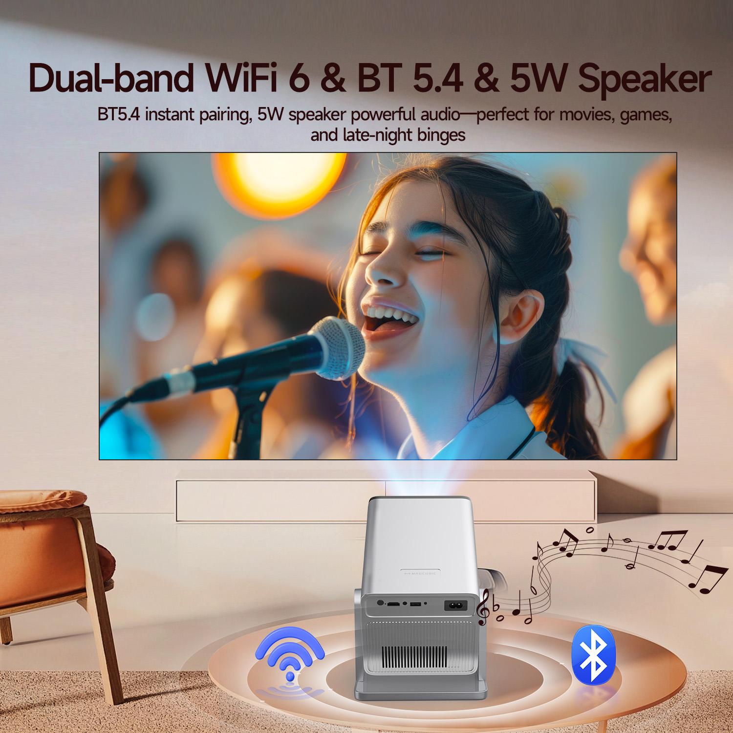 [US warehouse] Magcubic X7 Projector 1000ANSI Auto Focus 8K 4K Decode Android 14.0 Built-In HiFi Speaker Auto Obstacle Avoidance & Fully Keystone Correction Dual WiFi6 BT5.4 Native 1080P 180° Rotatable Allwinner H726 High-End Home Cinema Audio Movie Night