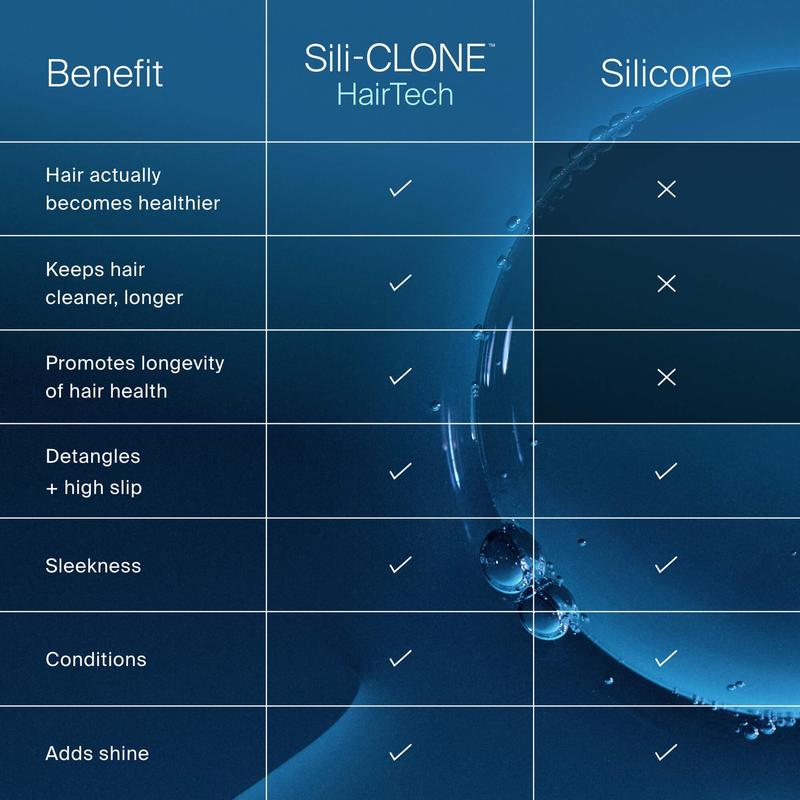 No Frizz Conditioner