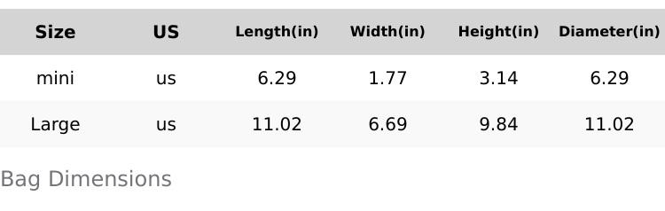 Exceptional Storage Capacity Superior Safety Aesthetic Appeal with Bag Liner for Enhanced Organization