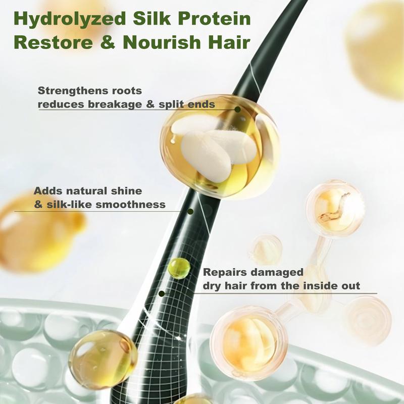 【 Buy 1-Get 1 Free!】Tgideas Anti-Hair Fall Hair Loss Treatment Shampoo Oil Control Anti Dandruff Haircare Rosemary Zinc PCA Help Hair Growth Amino Acid Hydrolyzed Protein Repair Reduce Hair Loss Scalp Cleanser Conditioner 250ML Gentle Smoother