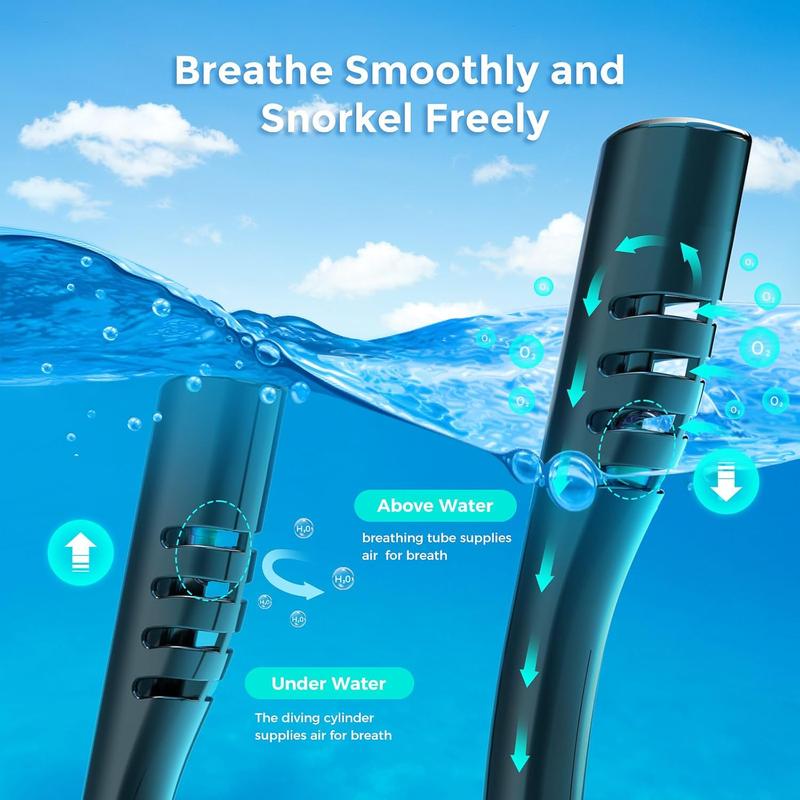 Mini scuba tank with Sub mask, 0.5L Diving Tank with Full face Mask Underwater Breath System Lung Tank DOT Certified Pony Bottle for Snorkeling,Suitable for various scenarios such as beach snorkeling and pool parties.