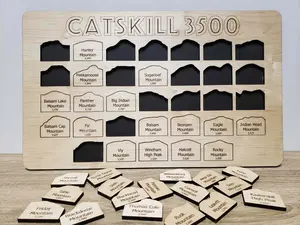 Catskill Peaks Tracker