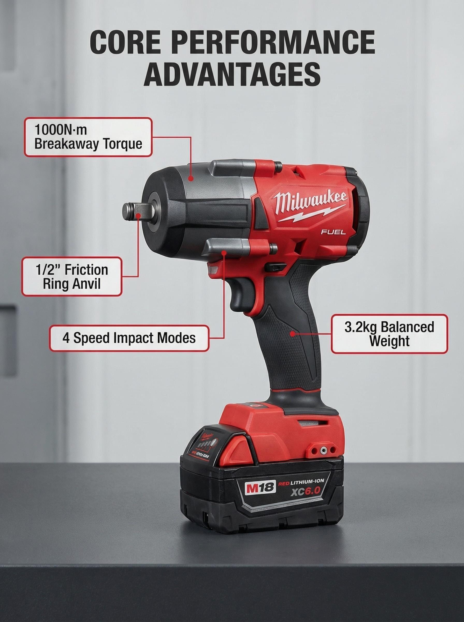 Milwaukee M18 FMTIWF12 18V 1/2-In Impact Wrench 1000Nm Heavy Duty Use