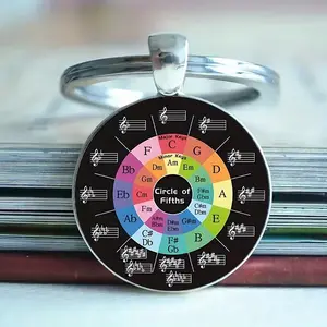 Fashionable and simple color plate pattern glass alloy pendant keychain