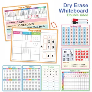 Reusable A4 Dual-Sided Math Practice Board, Erasable Handwriting Tool, Numerical Chart, Ideal for Daily Learning & Teaching, Learning Materials, Teaching Supplies, Student Essentials