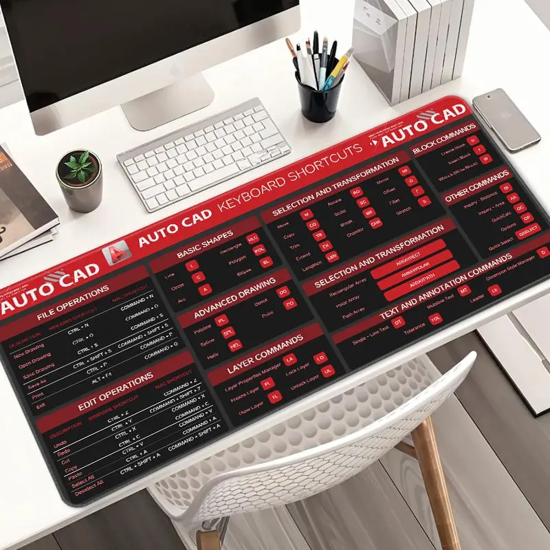 Auto CAD Shortcuts Key Mouse Pad, Creative Keyboard Shortcut Pattern Large Mousepad, Modern Mouse Pads for Home Office, Desk Accessories