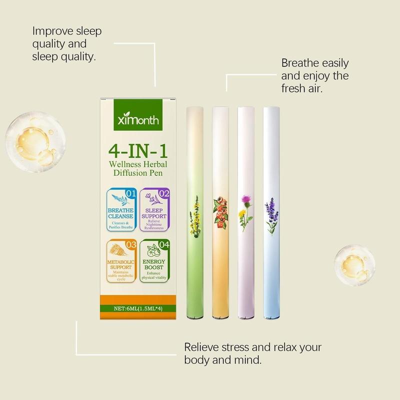 Herbal Care Stick Set - 4 Counts with Gentle Ingredients Nourish Comfortable Body Four Unique Recipes Natural Scent for Daily Breathing Regulation