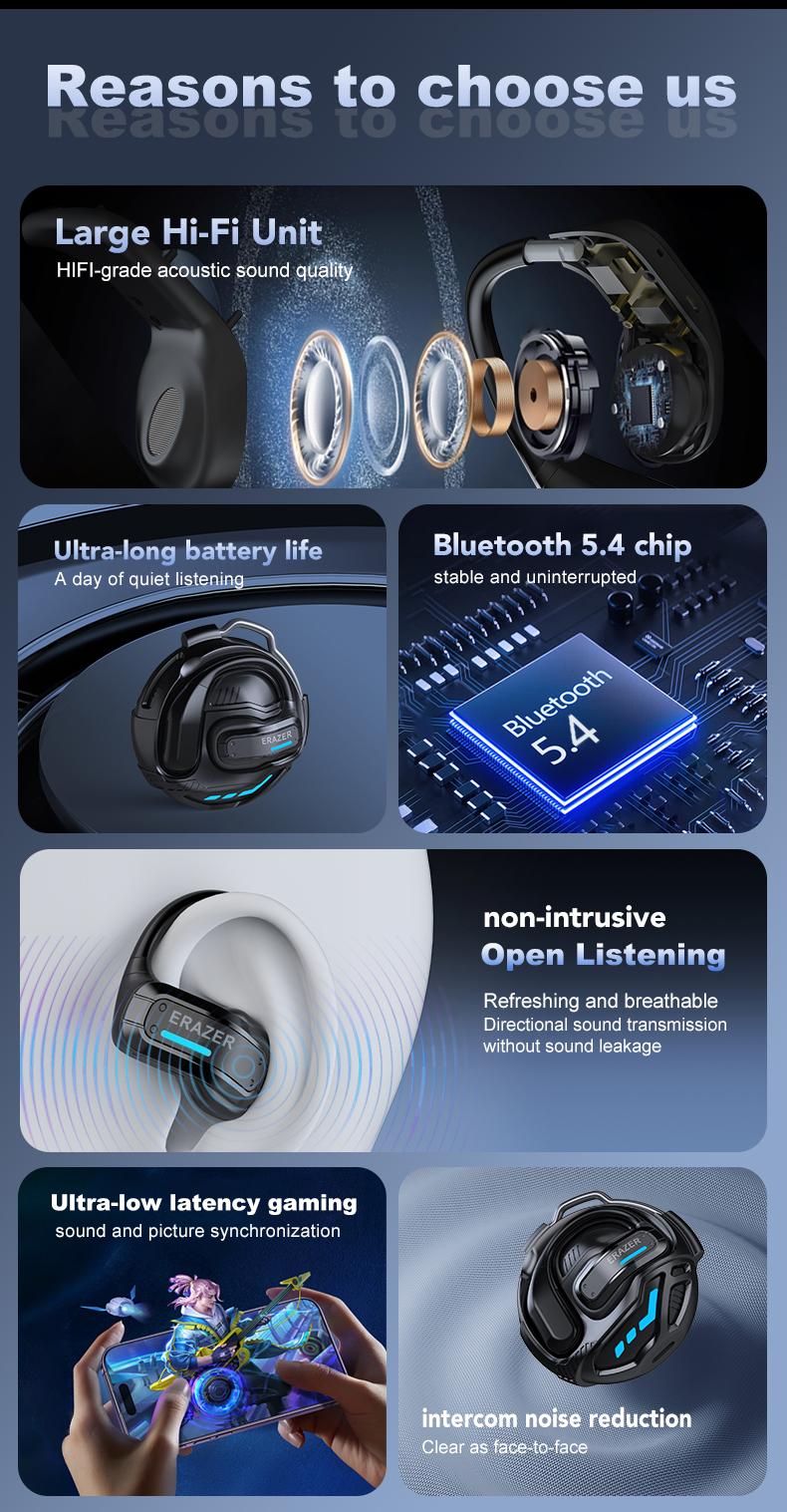ERAZER X8 OWS Translation Wireless Bluetooth Earphones Support 135 Languages Real Time Bluetooth Translation Playing Music Phone Calls Headphones & Meeting Summary Earbuds