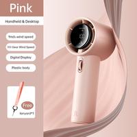 Pink(3600mAh)