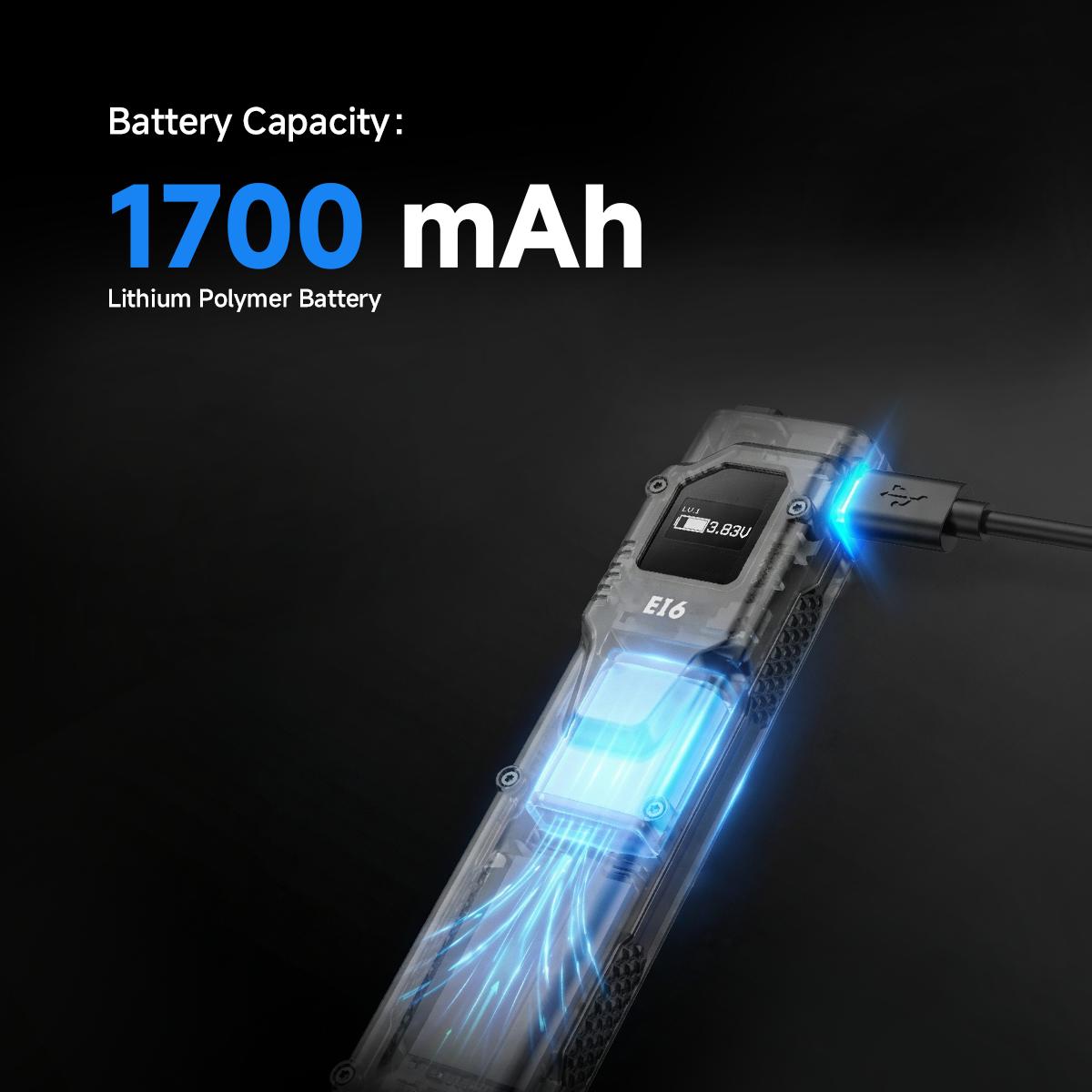 AIMWIN EI6 3100 Lumens Flat EDC Flashlight, USB-C Rechargeable Dual Switch Ultra Slim