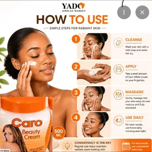 Body Lotion Moisturizer - Body Care Product for Hydrating, Soothing Skin Repair (Beauty & Personal Care)