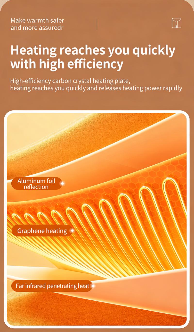 Foldable Under Desk Foot & Leg Warmer with Soft Blanket Portable Electric Space Heater for Office and Home Quiet Heating Pad for Feet Knees & Legs Compact Winter Warmth Solution