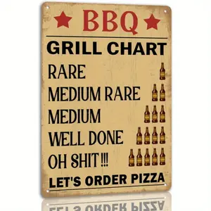 Vintage BBQ Grill Chart Metal Sign - Humorous Wall Decor for Outdoor Deck, Porch, or Patio - 8x12 Inches, Rustic Iron Plaque with Beer Mug Design, Outdoor Wall Decor | Humorous Sign | Durable Iron Sign, Outdoor Grill Decor