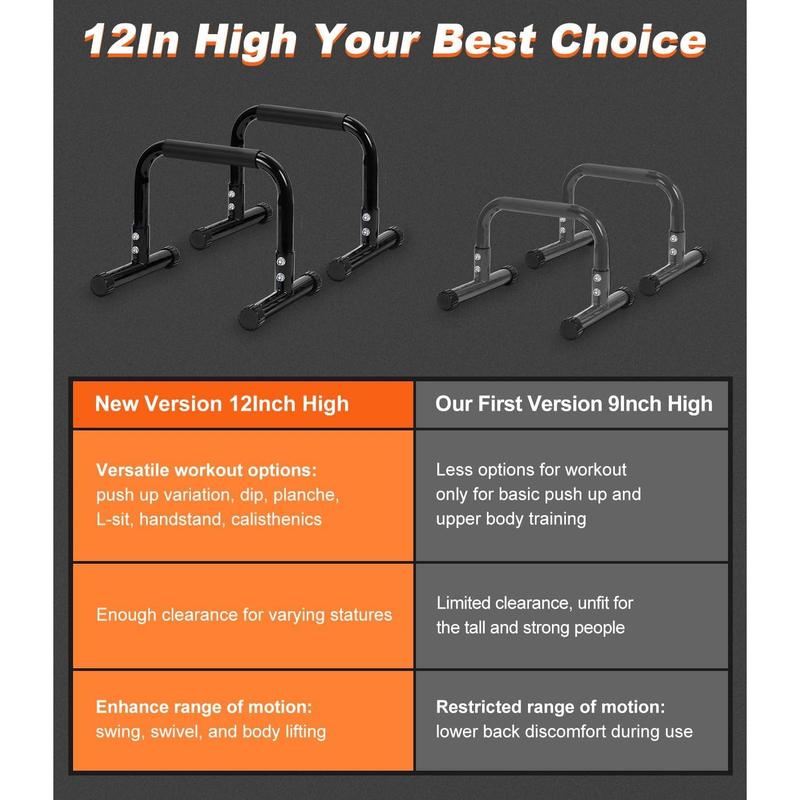 Push Up Bar, 12 Inch High Non-Slip Parallettes Bars & Dip Bars With Foam Handles, Heavy-Duty No Wobbling Calisthenics Equipment For Handstand, L-Sit, Gymnastics, Strength Training Home Gym Use